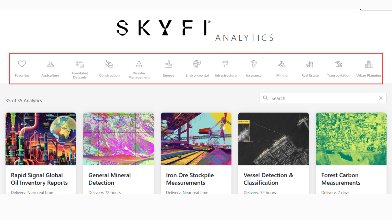 How to Order Analytics - SkyFi Blog